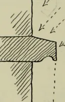 Picture 50 of 232 from The bases of design (1902), leaf 81