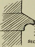 Picture 51 of 232 from The bases of design (1902), leaf 81