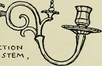 An illustration from The bases of design (1902)