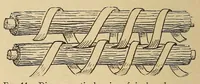 An illustration from A basket-maker cave in Kane County, Utah (1922)
