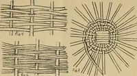 An illustration from Basket making .. (1902)