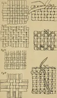 An illustration from Basket making .. (1902)