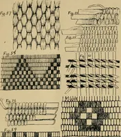 An illustration from Basket making .. (1902)