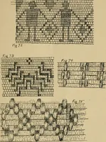 An illustration from Basket making .. (1902)
