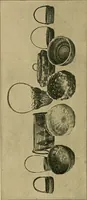 An illustration from Basket making .. (1902)