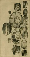 An illustration from Basket making .. (1902)