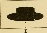 An illustration from Basketry and weaving in the school (1904)