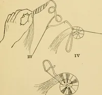 An illustration from Basketry and weaving in the school (1904)