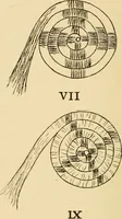 Picture 5 of 21 from Basketry and weaving in the school (1904), leaf 13
