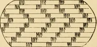 Picture 6 of 21 from Basketry and weaving in the school (1904), leaf 13