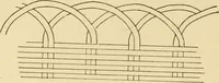 An illustration from Basketry and weaving in the school (1904)