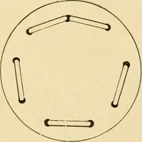 An illustration from Basketry and weaving in the school (1904)