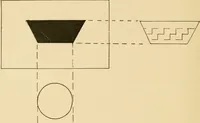 An illustration from Basketry and weaving in the school (1904)
