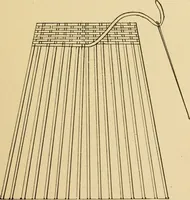 Picture 19 of 21 from Basketry and weaving in the school (1904), leaf 28
