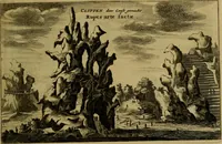 Picture 54 of 196 from Legatio Batavica ad magnum Tartariae chamum Sungteium, modernum Sinae imperatorem : historiarum narratione, quae legatis in provinciis Quantung, Kiangsi, Nanking, Xantung, Peking, & aula imperatoriâ ab anno 1655 ad annum 1657 obtigerunt, ut & ardua Sinensium in bello Tartarico fortunâ, provinciarum accurata geographia, urbium delineatione, nec non artis & naturae miraculis ex animalium, vegetabilium, mineralium genere per centum & quinquaginta aeneas figuras passim illustrata & conscripta vernacule (1668), leaf 140