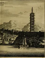 Picture 65 of 196 from Legatio Batavica ad magnum Tartariae chamum Sungteium, modernum Sinae imperatorem : historiarum narratione, quae legatis in provinciis Quantung, Kiangsi, Nanking, Xantung, Peking, & aula imperatoriâ ab anno 1655 ad annum 1657 obtigerunt, ut & ardua Sinensium in bello Tartarico fortunâ, provinciarum accurata geographia, urbium delineatione, nec non artis & naturae miraculis ex animalium, vegetabilium, mineralium genere per centum & quinquaginta aeneas figuras passim illustrata & conscripta vernacule (1668), leaf 158