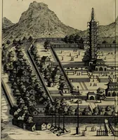 An illustration from Legatio Batavica ad magnum Tartariae chamum Sungteium, modernum Sinae imperatorem : historiarum narratione, quae legatis in provinciis Quantung, Kiangsi, Nanking, Xantung, Peking, & aula imperatoriâ ab anno 1655 ad annum 1657 obtigerunt, ut & ardua Sinensium in bello Tartarico fortunâ, provinciarum accurata geographia, urbium delineatione, nec non artis & naturae miraculis ex animalium, vegetabilium, mineralium genere per centum & quinquaginta aeneas figuras passim illustrata & conscripta vernacule (1668)