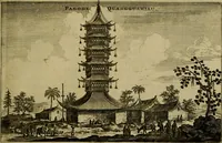 Picture 90 of 196 from Legatio Batavica ad magnum Tartariae chamum Sungteium, modernum Sinae imperatorem : historiarum narratione, quae legatis in provinciis Quantung, Kiangsi, Nanking, Xantung, Peking, & aula imperatoriâ ab anno 1655 ad annum 1657 obtigerunt, ut & ardua Sinensium in bello Tartarico fortunâ, provinciarum accurata geographia, urbium delineatione, nec non artis & naturae miraculis ex animalium, vegetabilium, mineralium genere per centum & quinquaginta aeneas figuras passim illustrata & conscripta vernacule (1668), leaf 216
