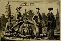 An illustration from Legatio Batavica ad magnum Tartariae chamum Sungteium, modernum Sinae imperatorem : historiarum narratione, quae legatis in provinciis Quantung, Kiangsi, Nanking, Xantung, Peking, & aula imperatoriâ ab anno 1655 ad annum 1657 obtigerunt, ut & ardua Sinensium in bello Tartarico fortunâ, provinciarum accurata geographia, urbium delineatione, nec non artis & naturae miraculis ex animalium, vegetabilium, mineralium genere per centum & quinquaginta aeneas figuras passim illustrata & conscripta vernacule (1668)