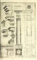 Picture 3 of 28 from Bau-Kunst, das ist, Künstliche und gründliche Beschreibung von dem Gebrauch der Fünff Säulen : aus rechtem Fundament mit allerhand schönen Gesimsern und Capitälen, auch wie man sich mit den Säulen, nach Gelegenheit dess Platzes verhalten soll, welches alle Werckmeister sollen wol ergründen recht zusammen setzen, damit der Bau-Kunst zierlich und nutzlich mit ihrem Lob und Vortheil könne gebraucht werden ... mit den darzu gehörigen Figuren (1671), leaf 15
