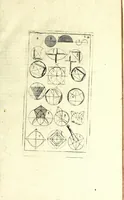 An illustration from Bau-Kunst, das ist, Künstliche und gründliche Beschreibung von dem Gebrauch der Fünff Säulen : aus rechtem Fundament mit allerhand schönen Gesimsern und Capitälen, auch wie man sich mit den Säulen, nach Gelegenheit dess Platzes verhalten soll, welches alle Werckmeister sollen wol ergründen recht zusammen setzen, damit der Bau-Kunst zierlich und nutzlich mit ihrem Lob und Vortheil könne gebraucht werden ... mit den darzu gehörigen Figuren (1671)