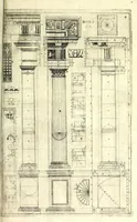 Picture 6 of 28 from Bau-Kunst, das ist, Künstliche und gründliche Beschreibung von dem Gebrauch der Fünff Säulen : aus rechtem Fundament mit allerhand schönen Gesimsern und Capitälen, auch wie man sich mit den Säulen, nach Gelegenheit dess Platzes verhalten soll, welches alle Werckmeister sollen wol ergründen recht zusammen setzen, damit der Bau-Kunst zierlich und nutzlich mit ihrem Lob und Vortheil könne gebraucht werden ... mit den darzu gehörigen Figuren (1671), leaf 25