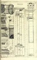 Picture 8 of 28 from Bau-Kunst, das ist, Künstliche und gründliche Beschreibung von dem Gebrauch der Fünff Säulen : aus rechtem Fundament mit allerhand schönen Gesimsern und Capitälen, auch wie man sich mit den Säulen, nach Gelegenheit dess Platzes verhalten soll, welches alle Werckmeister sollen wol ergründen recht zusammen setzen, damit der Bau-Kunst zierlich und nutzlich mit ihrem Lob und Vortheil könne gebraucht werden ... mit den darzu gehörigen Figuren (1671), leaf 31