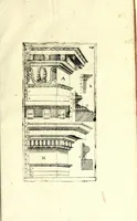 Picture 10 of 28 from Bau-Kunst, das ist, Künstliche und gründliche Beschreibung von dem Gebrauch der Fünff Säulen : aus rechtem Fundament mit allerhand schönen Gesimsern und Capitälen, auch wie man sich mit den Säulen, nach Gelegenheit dess Platzes verhalten soll, welches alle Werckmeister sollen wol ergründen recht zusammen setzen, damit der Bau-Kunst zierlich und nutzlich mit ihrem Lob und Vortheil könne gebraucht werden ... mit den darzu gehörigen Figuren (1671), leaf 49