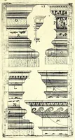 Picture 12 of 28 from Bau-Kunst, das ist, Künstliche und gründliche Beschreibung von dem Gebrauch der Fünff Säulen : aus rechtem Fundament mit allerhand schönen Gesimsern und Capitälen, auch wie man sich mit den Säulen, nach Gelegenheit dess Platzes verhalten soll, welches alle Werckmeister sollen wol ergründen recht zusammen setzen, damit der Bau-Kunst zierlich und nutzlich mit ihrem Lob und Vortheil könne gebraucht werden ... mit den darzu gehörigen Figuren (1671), leaf 55