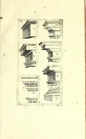 An illustration from Bau-Kunst, das ist, Künstliche und gründliche Beschreibung von dem Gebrauch der Fünff Säulen : aus rechtem Fundament mit allerhand schönen Gesimsern und Capitälen, auch wie man sich mit den Säulen, nach Gelegenheit dess Platzes verhalten soll, welches alle Werckmeister sollen wol ergründen recht zusammen setzen, damit der Bau-Kunst zierlich und nutzlich mit ihrem Lob und Vortheil könne gebraucht werden ... mit den darzu gehörigen Figuren (1671)