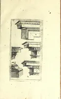 Picture 14 of 28 from Bau-Kunst, das ist, Künstliche und gründliche Beschreibung von dem Gebrauch der Fünff Säulen : aus rechtem Fundament mit allerhand schönen Gesimsern und Capitälen, auch wie man sich mit den Säulen, nach Gelegenheit dess Platzes verhalten soll, welches alle Werckmeister sollen wol ergründen recht zusammen setzen, damit der Bau-Kunst zierlich und nutzlich mit ihrem Lob und Vortheil könne gebraucht werden ... mit den darzu gehörigen Figuren (1671), leaf 61
