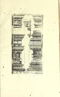 An illustration from Bau-Kunst, das ist, Künstliche und gründliche Beschreibung von dem Gebrauch der Fünff Säulen : aus rechtem Fundament mit allerhand schönen Gesimsern und Capitälen, auch wie man sich mit den Säulen, nach Gelegenheit dess Platzes verhalten soll, welches alle Werckmeister sollen wol ergründen recht zusammen setzen, damit der Bau-Kunst zierlich und nutzlich mit ihrem Lob und Vortheil könne gebraucht werden ... mit den darzu gehörigen Figuren (1671)