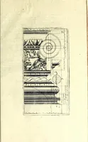 Picture 18 of 28 from Bau-Kunst, das ist, Künstliche und gründliche Beschreibung von dem Gebrauch der Fünff Säulen : aus rechtem Fundament mit allerhand schönen Gesimsern und Capitälen, auch wie man sich mit den Säulen, nach Gelegenheit dess Platzes verhalten soll, welches alle Werckmeister sollen wol ergründen recht zusammen setzen, damit der Bau-Kunst zierlich und nutzlich mit ihrem Lob und Vortheil könne gebraucht werden ... mit den darzu gehörigen Figuren (1671), leaf 77