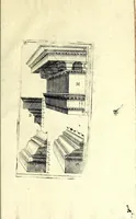 Picture 25 of 28 from Bau-Kunst, das ist, Künstliche und gründliche Beschreibung von dem Gebrauch der Fünff Säulen : aus rechtem Fundament mit allerhand schönen Gesimsern und Capitälen, auch wie man sich mit den Säulen, nach Gelegenheit dess Platzes verhalten soll, welches alle Werckmeister sollen wol ergründen recht zusammen setzen, damit der Bau-Kunst zierlich und nutzlich mit ihrem Lob und Vortheil könne gebraucht werden ... mit den darzu gehörigen Figuren (1671), leaf 91