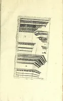 An illustration from Bau-Kunst, das ist, Künstliche und gründliche Beschreibung von dem Gebrauch der Fünff Säulen : aus rechtem Fundament mit allerhand schönen Gesimsern und Capitälen, auch wie man sich mit den Säulen, nach Gelegenheit dess Platzes verhalten soll, welches alle Werckmeister sollen wol ergründen recht zusammen setzen, damit der Bau-Kunst zierlich und nutzlich mit ihrem Lob und Vortheil könne gebraucht werden ... mit den darzu gehörigen Figuren (1671)