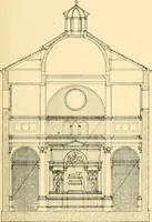 Picture 24 of 468 from Baukunst und dekorative plastik der frührenaissance in Italien (1920), leaf 36