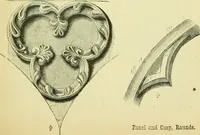 An illustration from A B C of Gothic architecture (1907)
