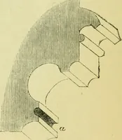An illustration from A B C of Gothic architecture (1907)