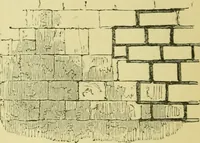 An illustration from A B C of Gothic architecture (1907)