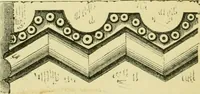 An illustration from A B C of Gothic architecture (1907)