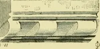 An illustration from A B C of Gothic architecture (1907)