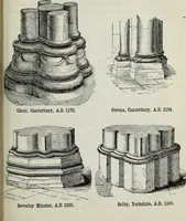 An illustration from A B C of Gothic architecture (1882)