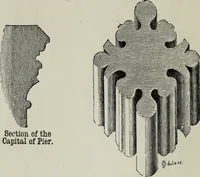 An illustration from A B C of Gothic architecture (1882)