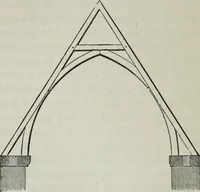 An illustration from A B C of Gothic architecture (1882)