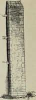 An illustration from A B C of Gothic architecture (1882)