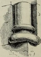 An illustration from A B C of Gothic architecture (1882)