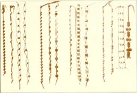 An illustration from Bead stringing (1904)