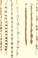 An illustration from Bead stringing (1904)