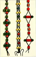 An illustration from Bead stringing (1904)