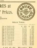 An illustration from The Bearings (1890)